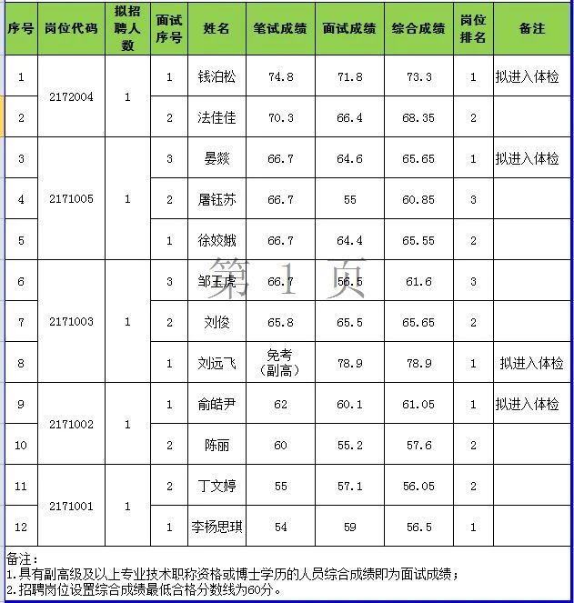 微信图片_20210729115233.jpg